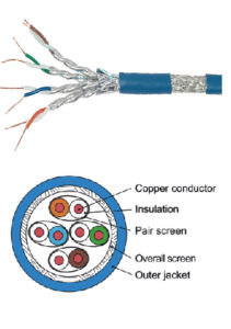 CABLES-02