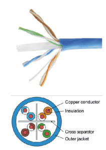 CABLES-05
