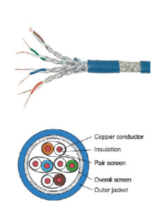CABLES-06